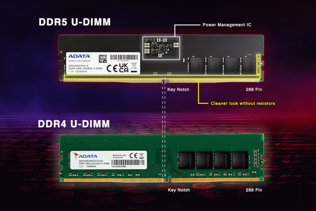 DDR4 vs DDR5 RAM Design and Architecture