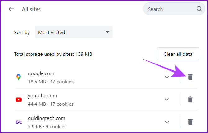 hit the trash button where you want to delete website cookies