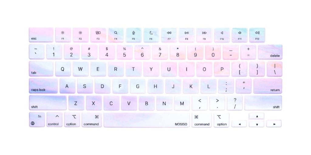 MOSISO Keyboard cover for MacBook Pro