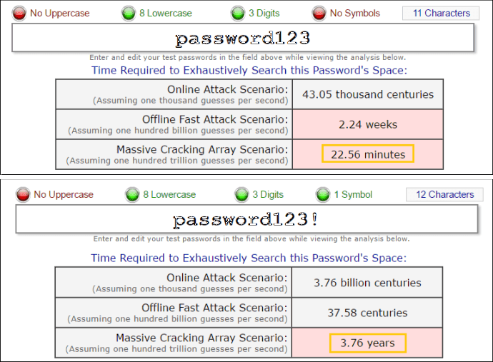 11 Digit Password