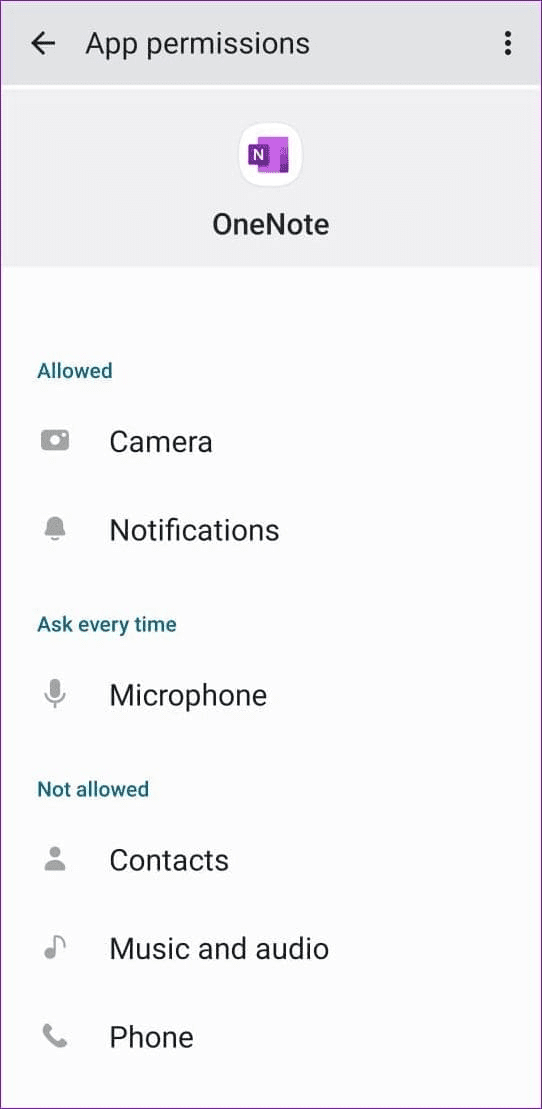 3 OneNote App Permissions Android