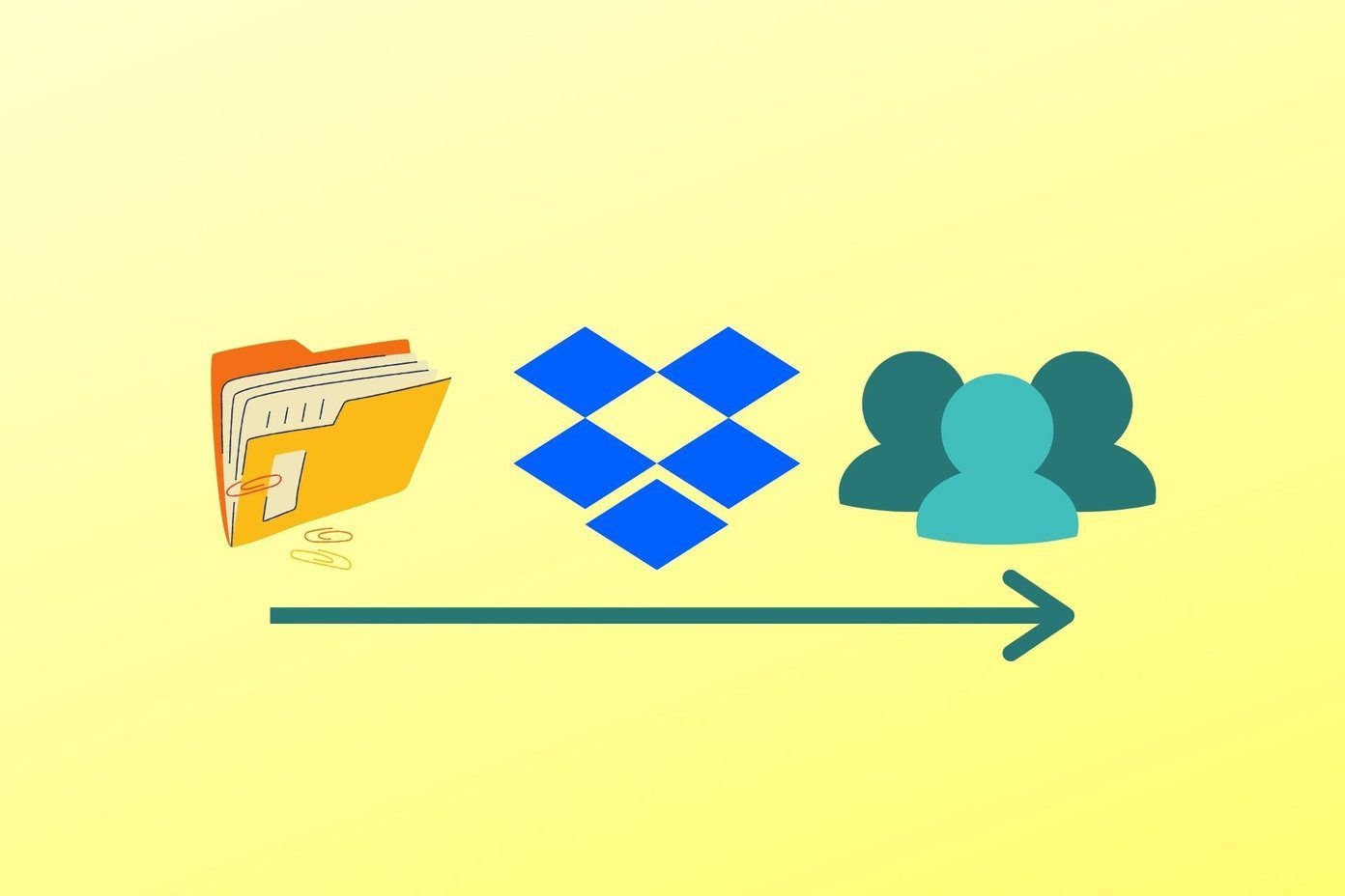 A Guide to Dropbox Sharing Permissions