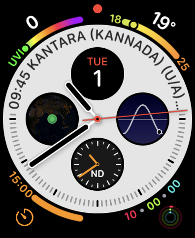 Esfera del reloj en el Apple Watch
