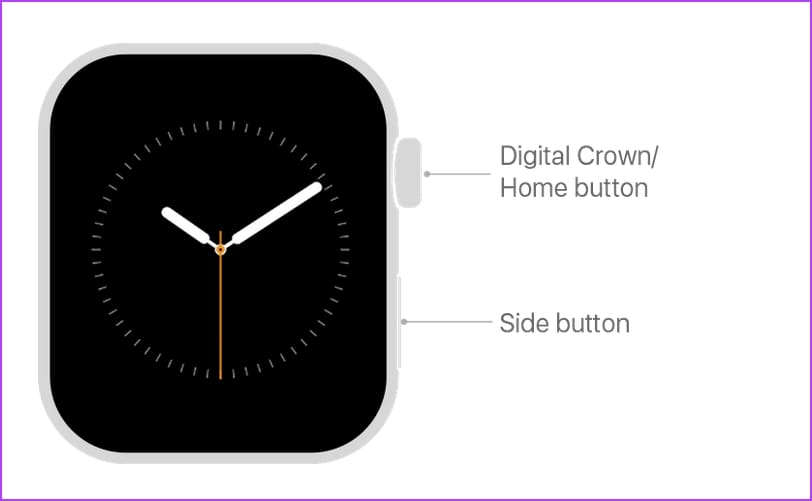 Apple Watch Screenshot Button 1