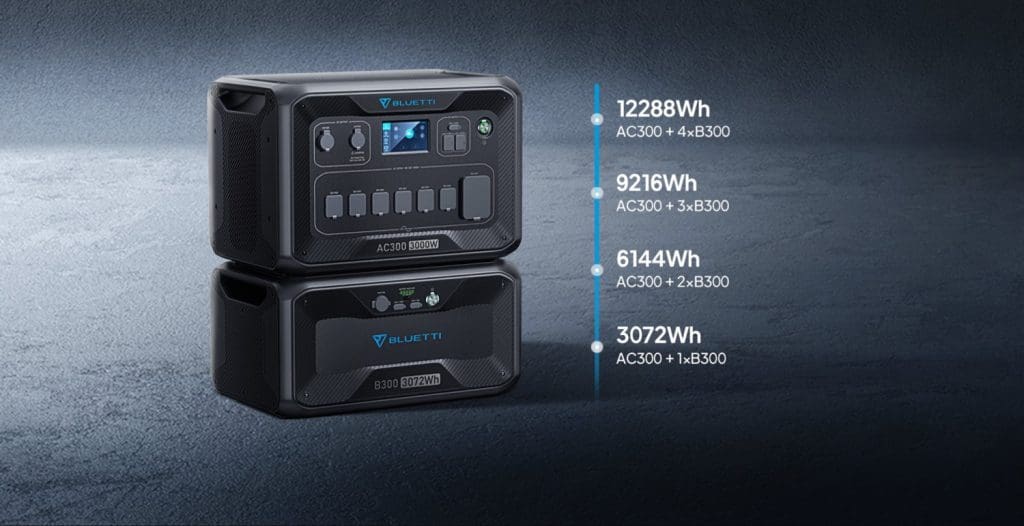 BLUETTI Unveils The AC500 Solar Power Station: Backup Power For Your Home  For Up To 6 Days