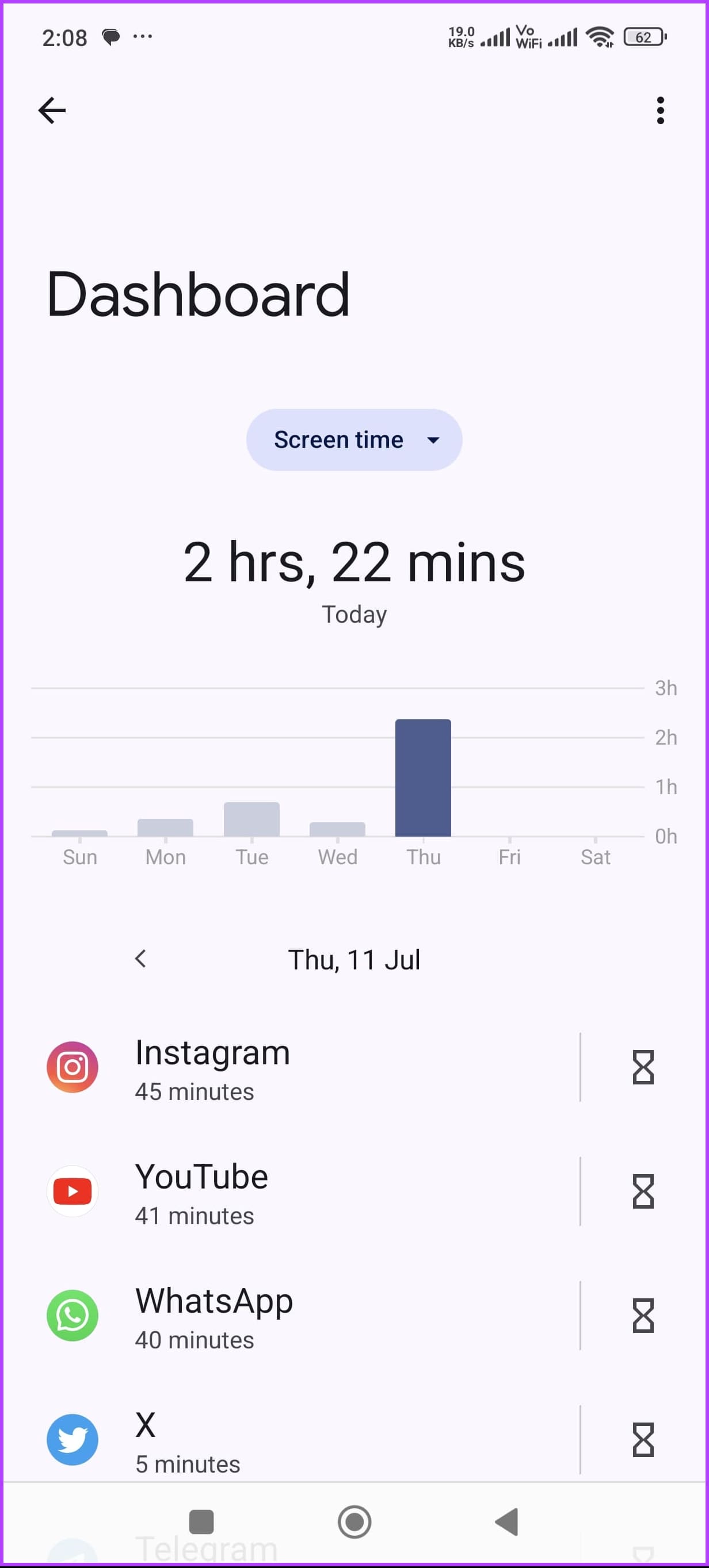 How to Check Screen Time on Your Phone and Laptop - Guiding Tech