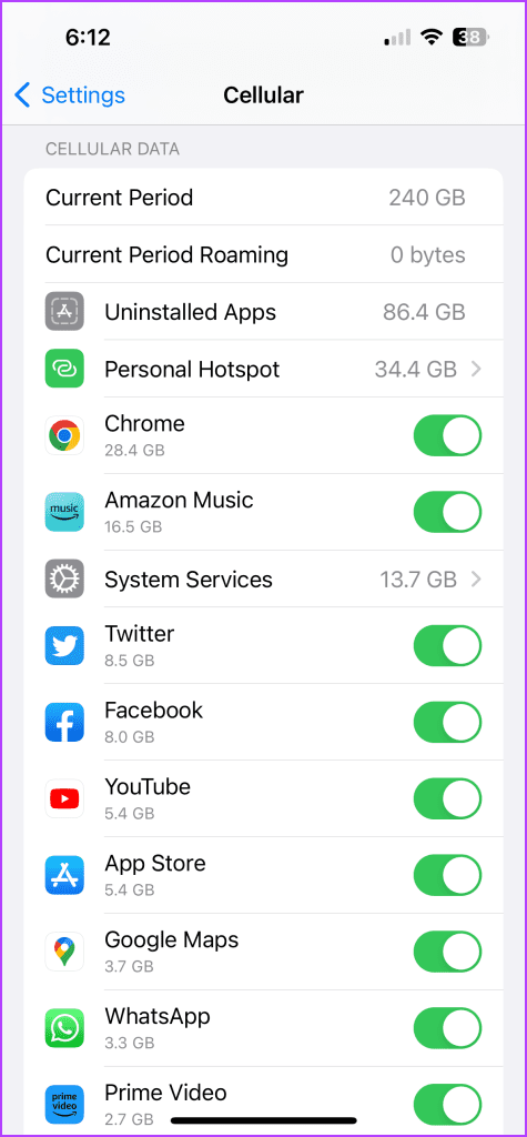 Menu showing app wise data usage iOS