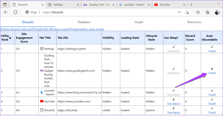 4 Ways to Fix Microsoft Edge Keeps Refreshing Tabs on Windows - Guiding ...