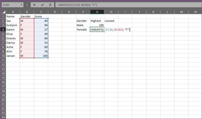 Essential Excel Functions Data Analysis 6