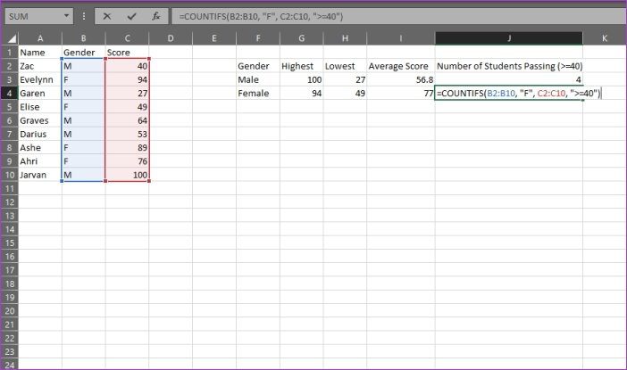 Essential Excel Functions Data Analysis 9