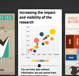 Free Online Infographics Creation Tools