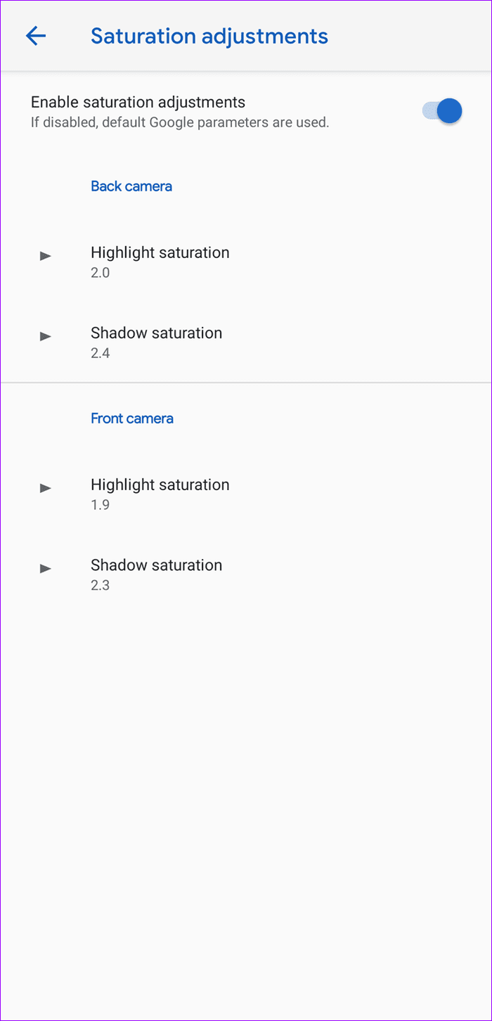 Google Camera Saturation