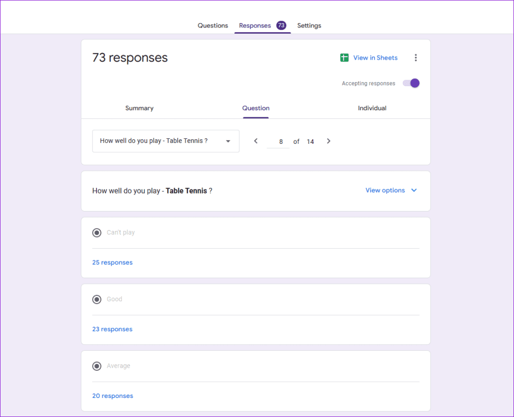 Google Forms Responses Questions