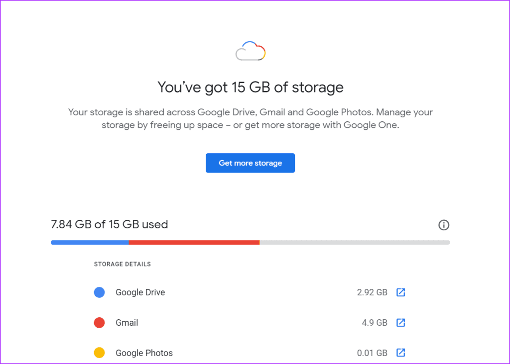 Google Storage space