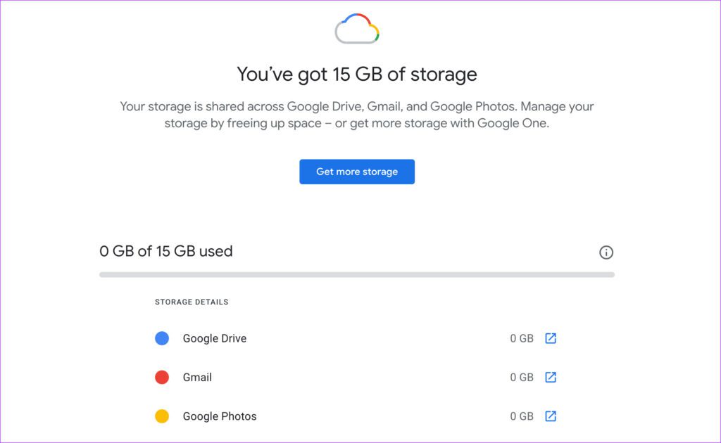 Google Drive clear storage