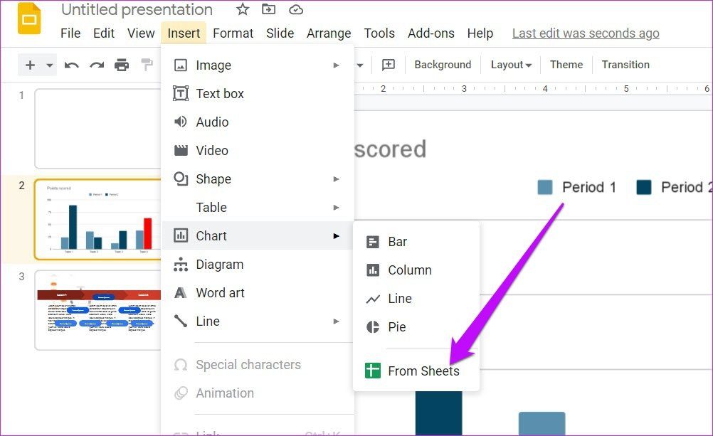 How to Add Charts and Diagrams in Google Slides 3