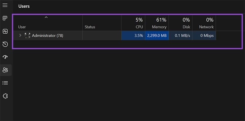 How to Find Username or Password for Windows 11 7