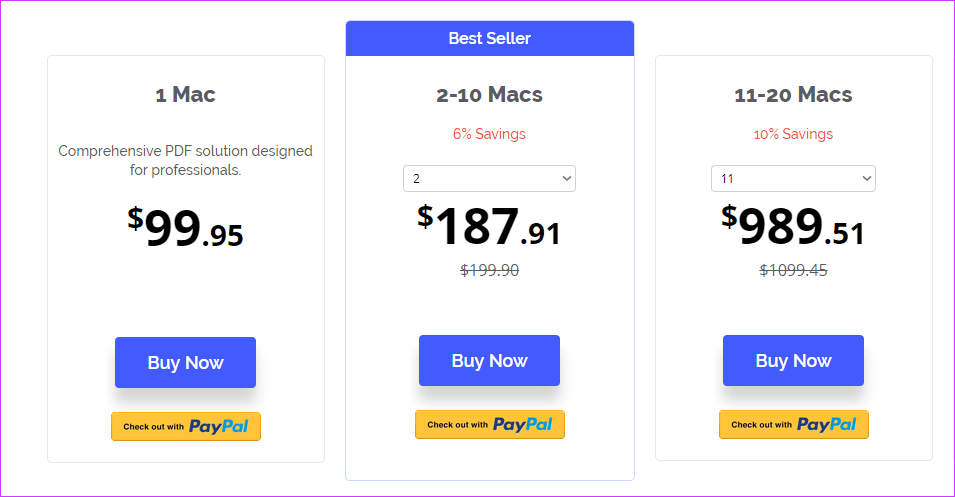 Mac Pricing