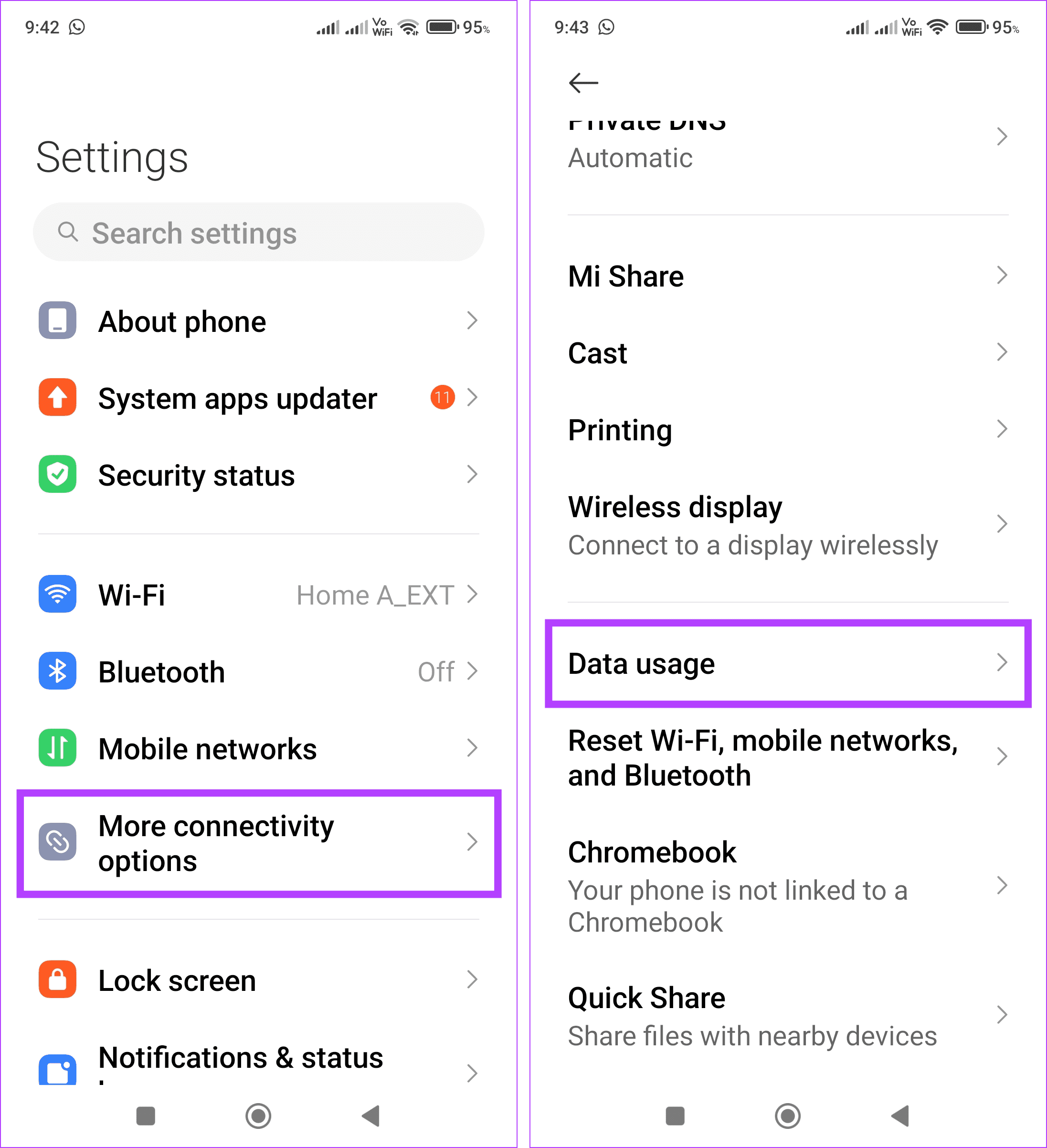 Open Data usage Xiaomi