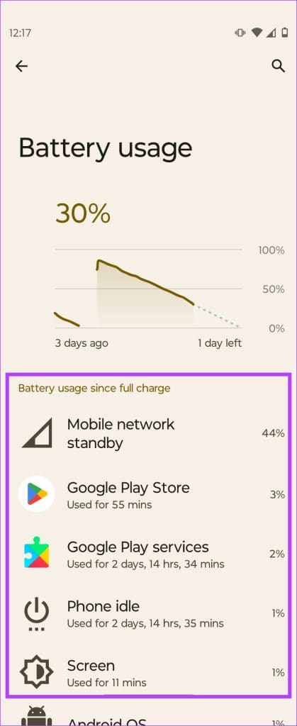 Why Does My Android Phone's Battery Drain Overnight and How to Fix It ...