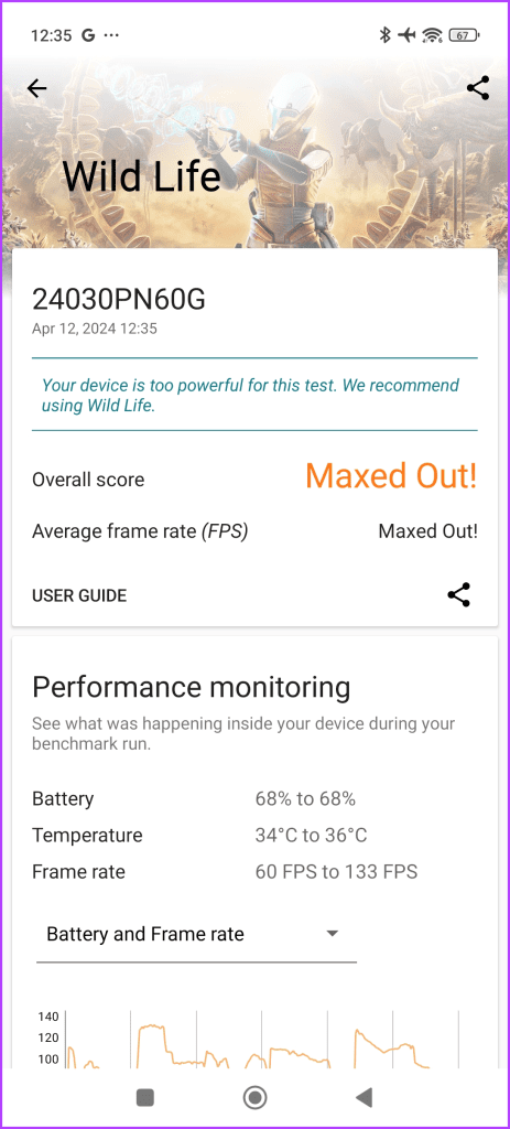 Performance Benchmarks Xiaomi 14 Ultra 1