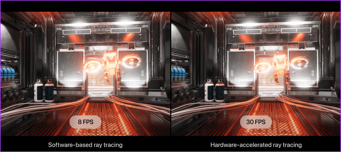 Ray Tracing Comparison FPS