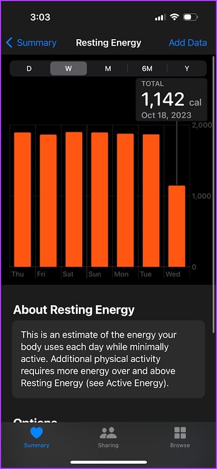 Resting Energy