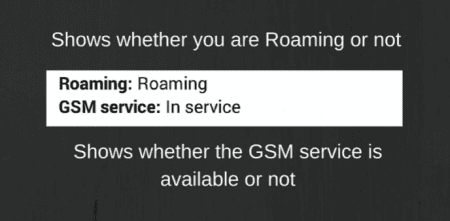 Roaming And Gsm E1461310712211