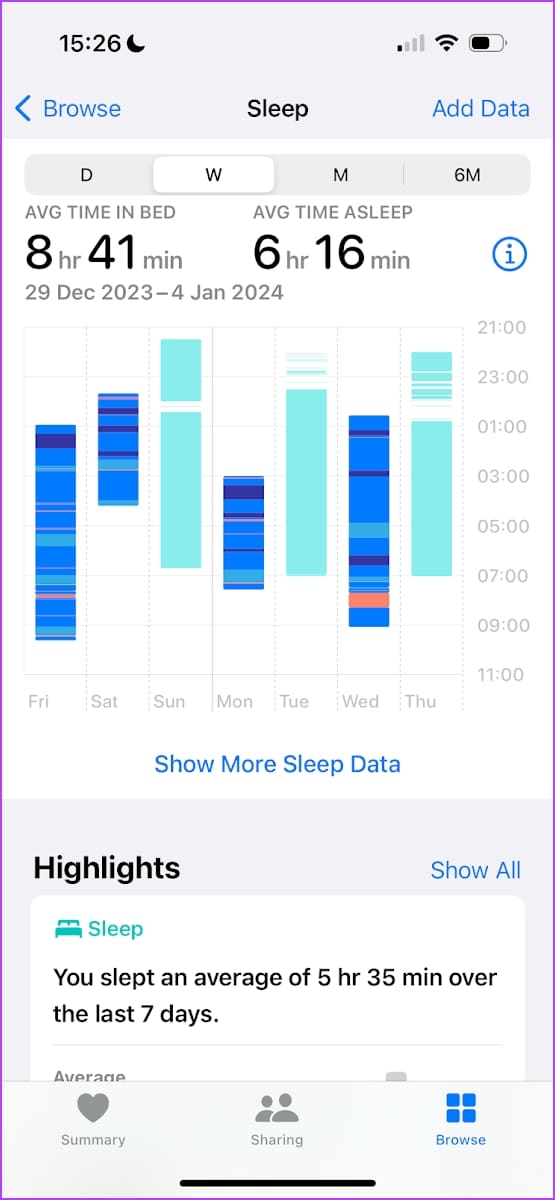 Sleep Trends iPhone