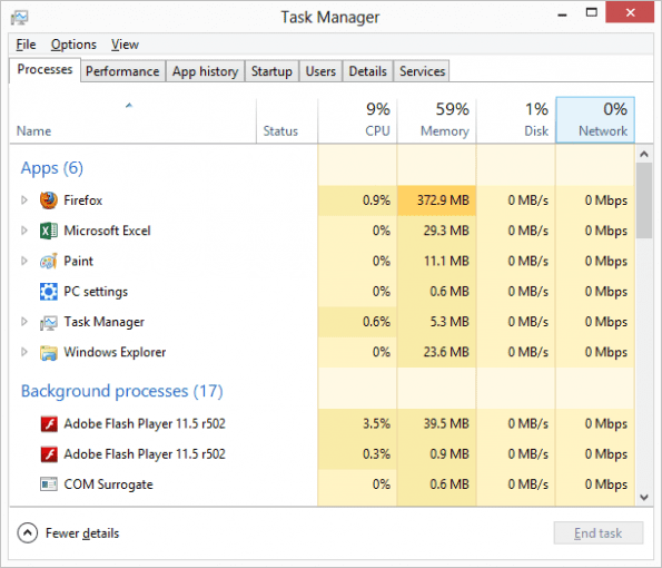 Task Manager Detailed View E1367952275206