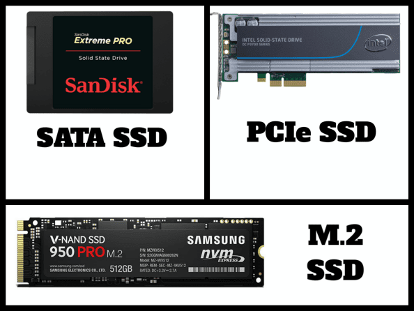 Types Of Ssds