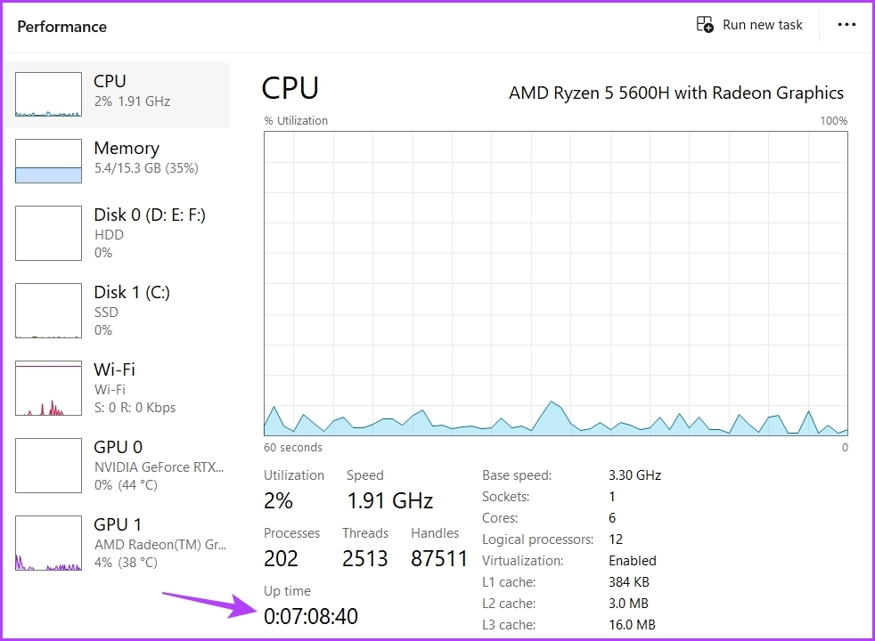 _Uptime in the right pane of Task Manager
