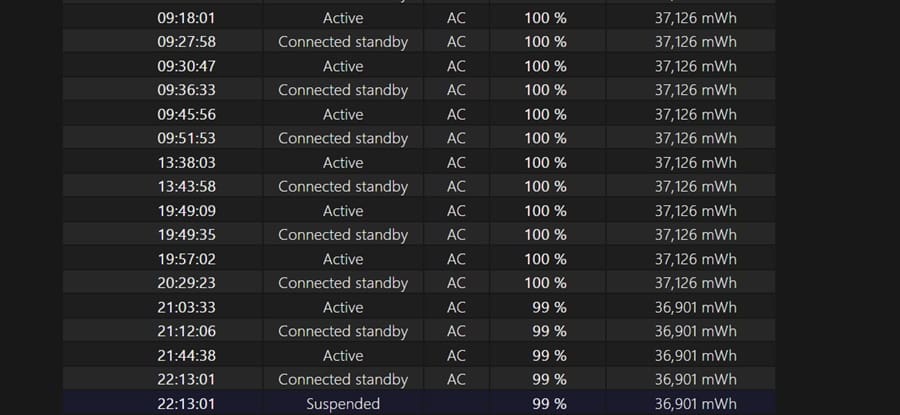 Why Does My Laptop Battery Keep Draining After Shutdown 7