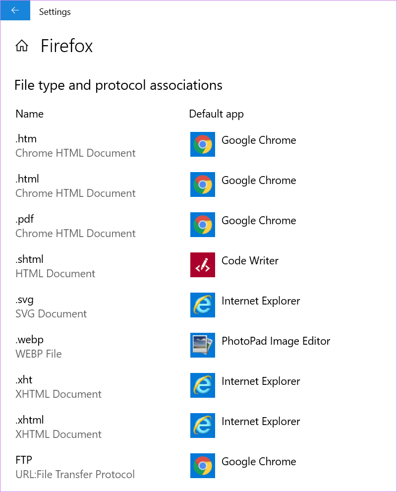 Cannot change default app in windows 5