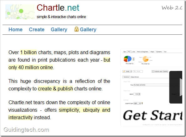 Chartle Net
