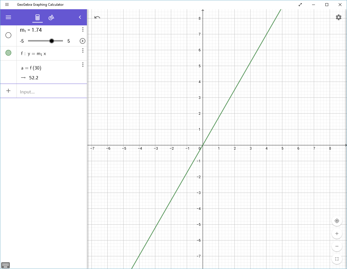 Geogebra Graphing Calculator