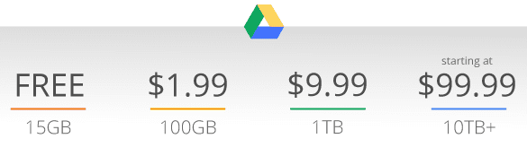 Google Drive Prices