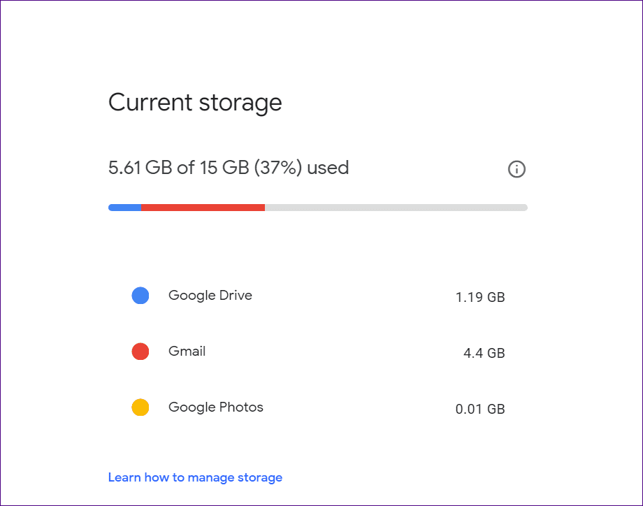 Google drive storage full but no files issue 1