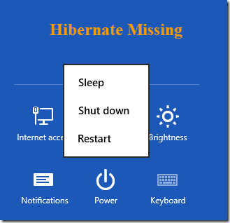 Hibernate Missing