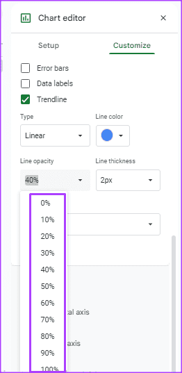 how to add customize trendline in google sheets 13