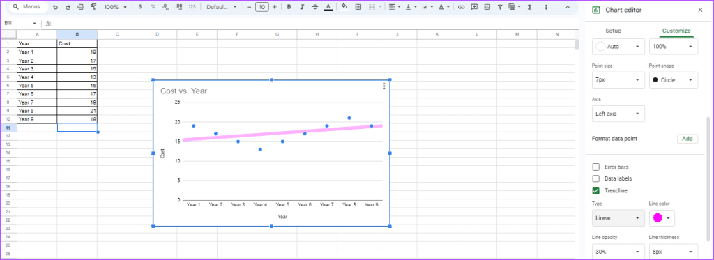 how to add customize trendline in google sheets 15