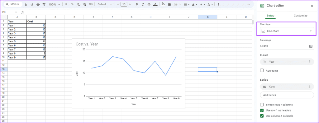 how to add customize trendline in google sheets 5