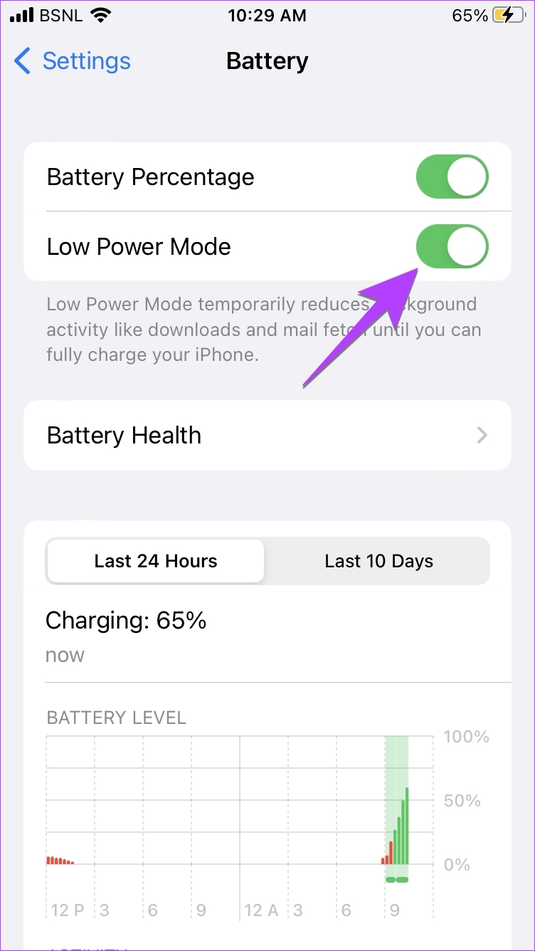 iPhone battery power is low.
