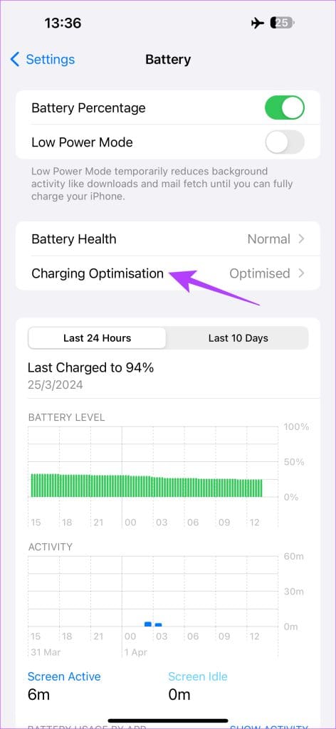 charging optimization