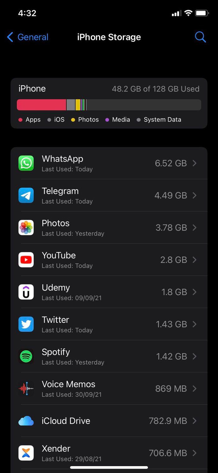 I Phone storage
