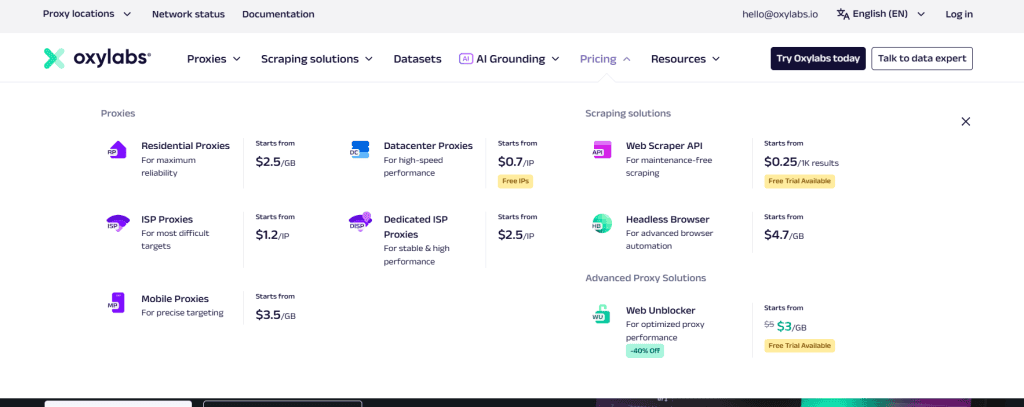 Oxylabs and their price points