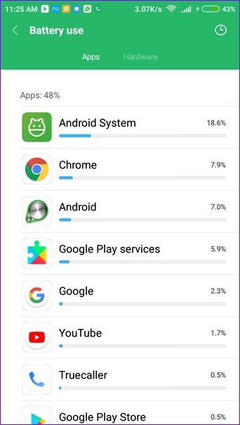 Miui 9 Battery Drain Issue Solution Tips 9