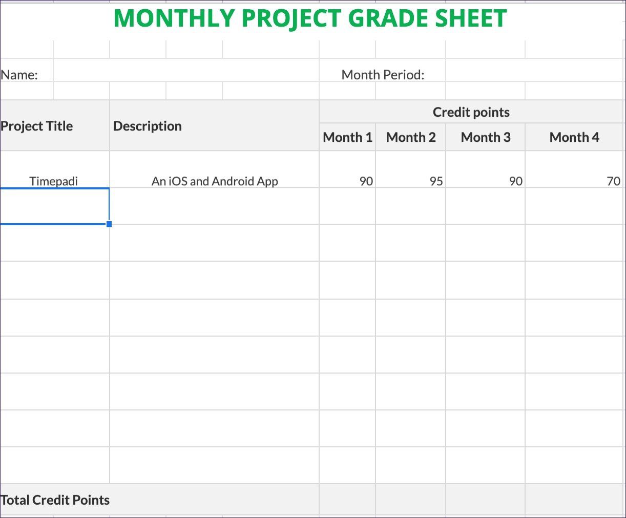 Monthly project grade