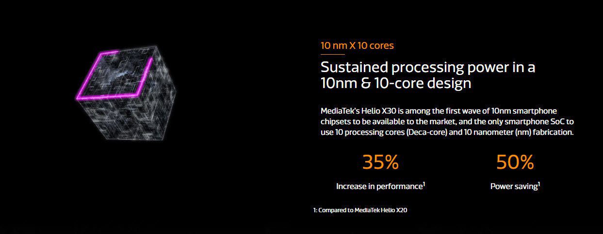 Qualcomm Snapdragon 835 Vs Mediatek Helio X30 2