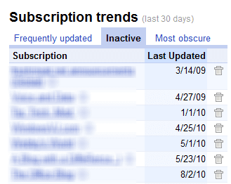 Subscriptiontrends Thumb